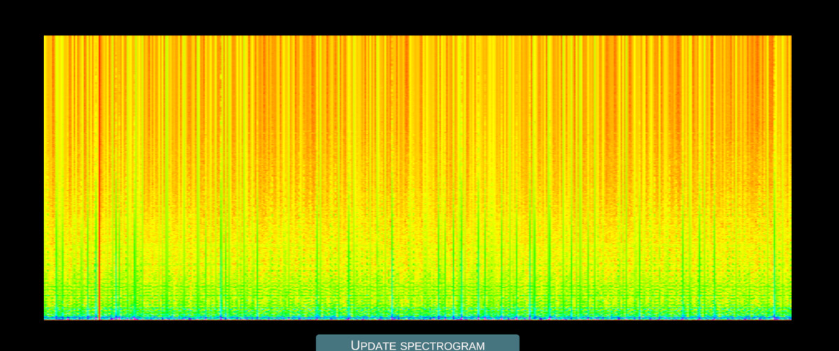Spectrogram - Audio Visual