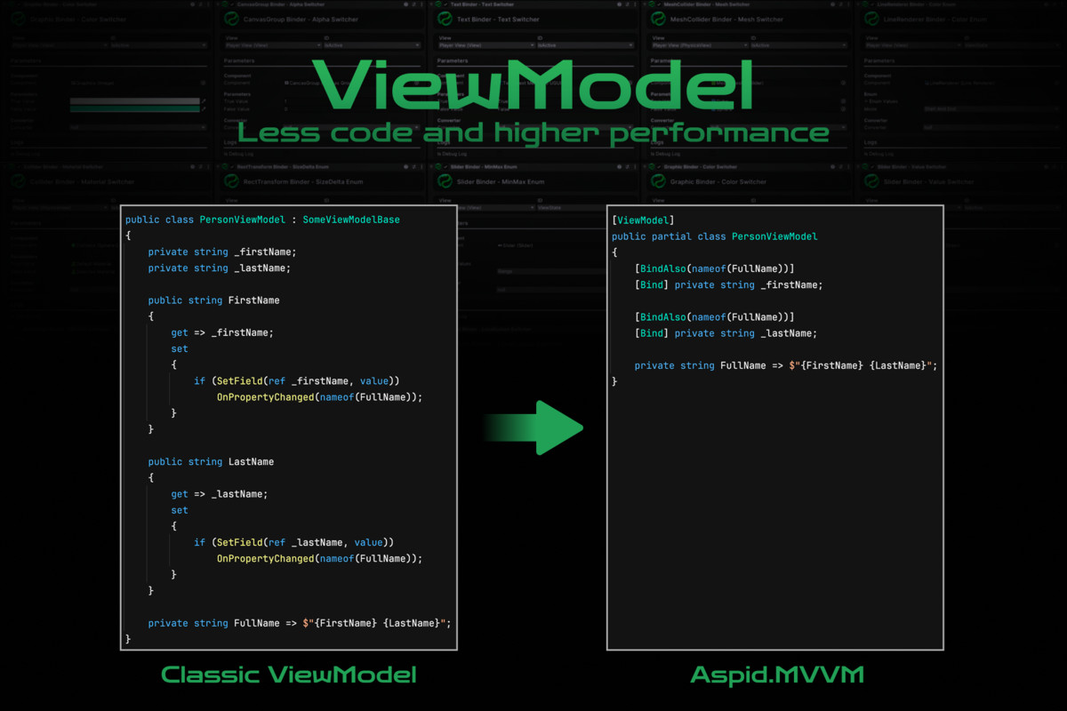 Aspid MVVM