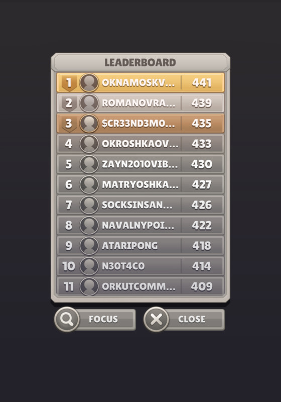 Universal Faked Leaderboard with Bots Activity