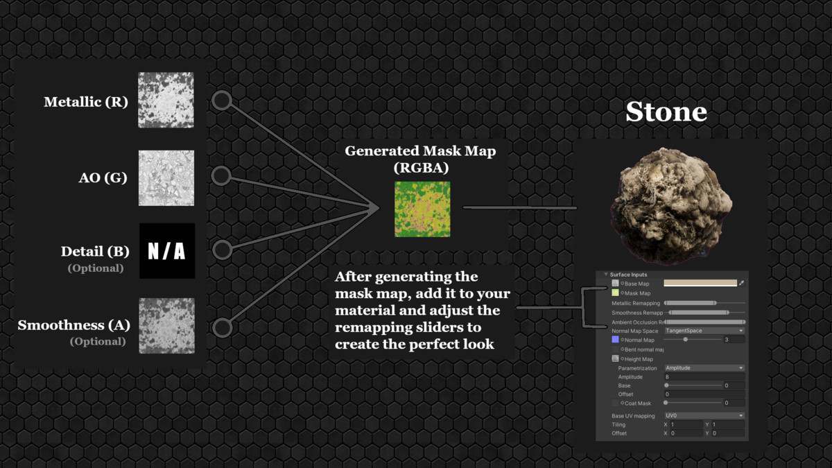 Mask Map Generator