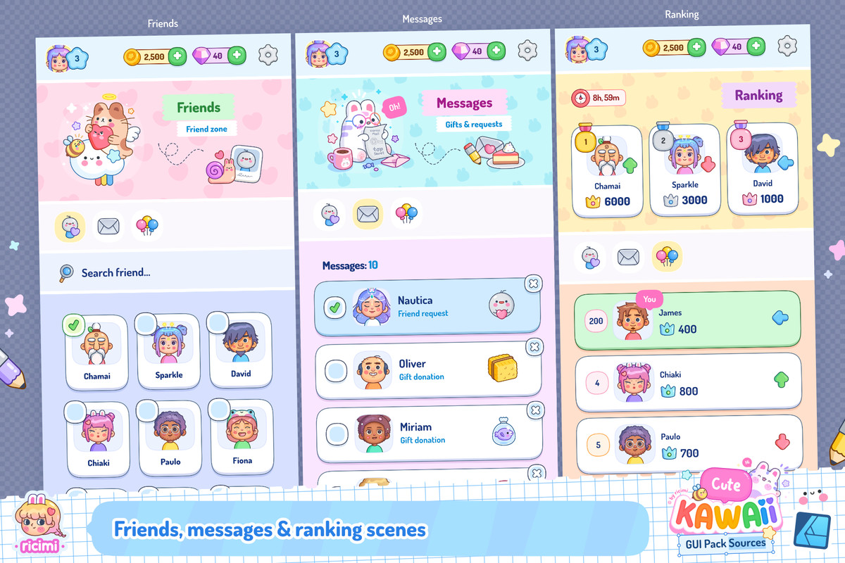 Cute Kawaii GUI Pack Sources