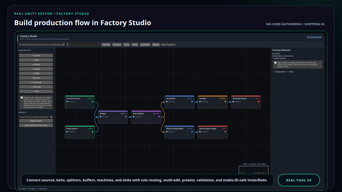 Deterministic Logistics Complete Bundle
