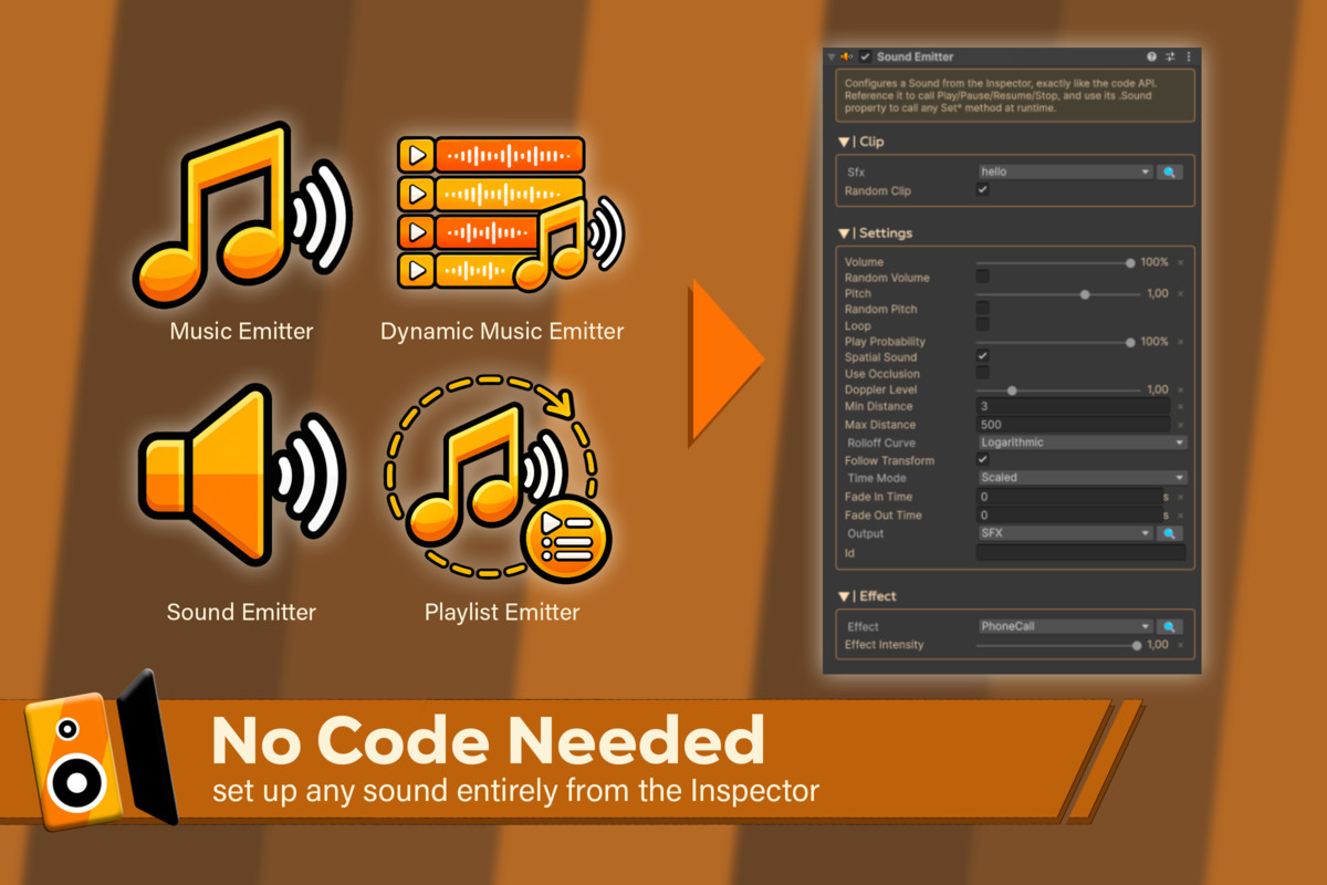Sounds Good - Easy & Optimized Audio Manager