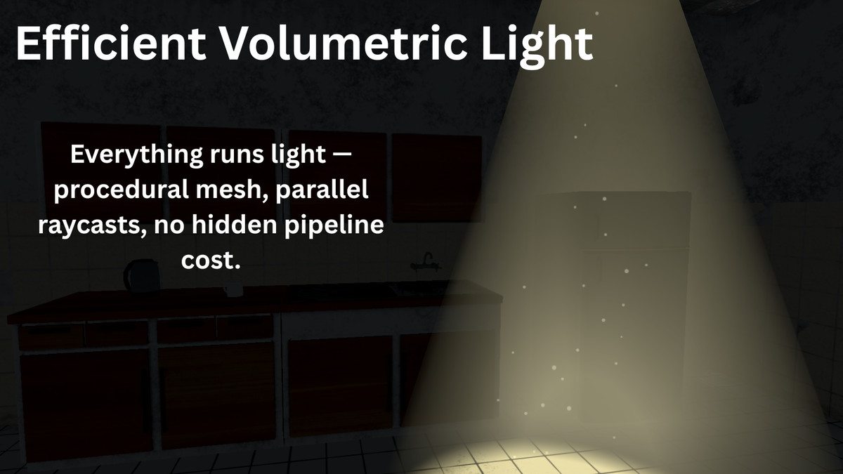 Searchlight System — Volumetric Beam Lights for URP