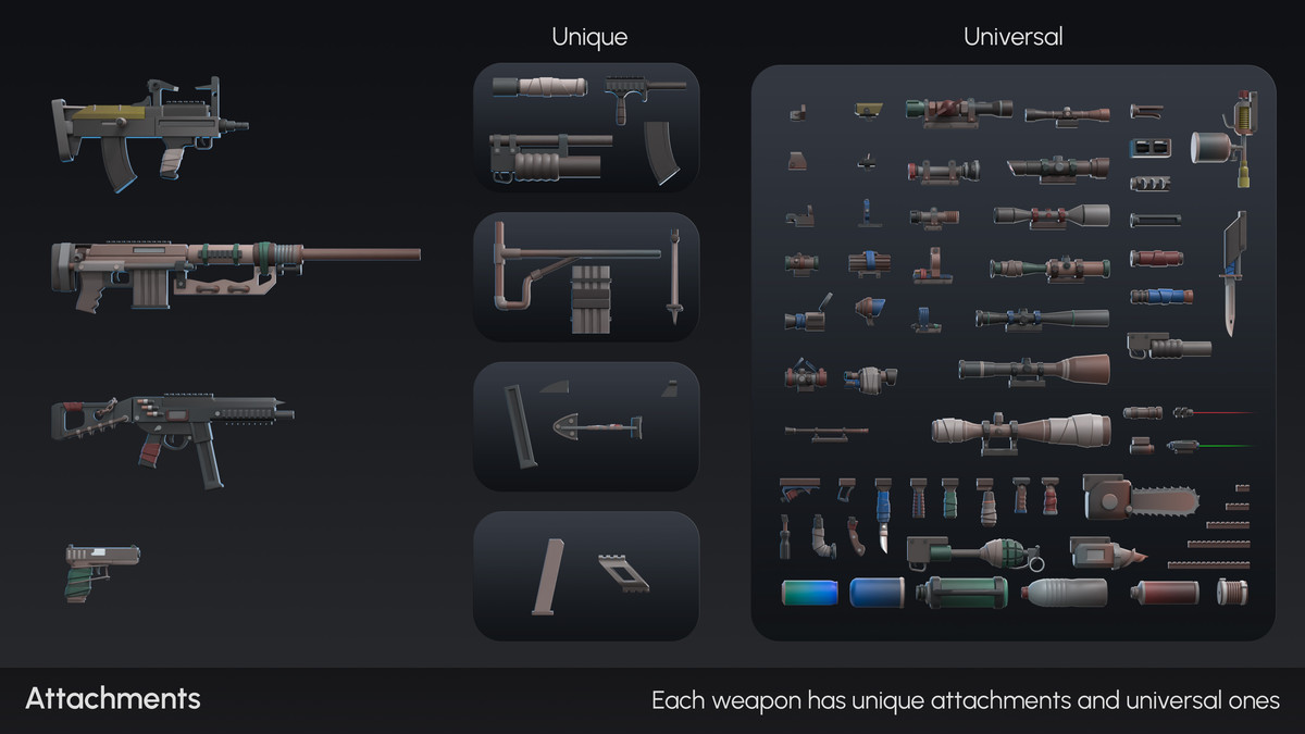 Apocalypse Weapons - Low Poly 3D Models Pack