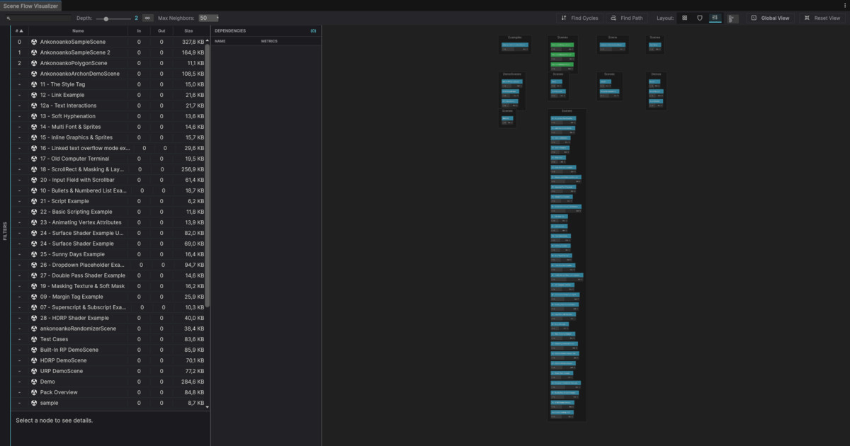 AnKo Archon: Performance Optimizer, Asset Cleaner & Fixer