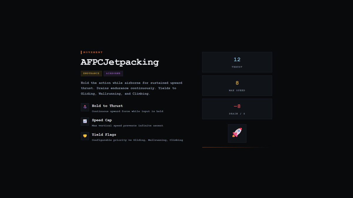 AFPC Extensions