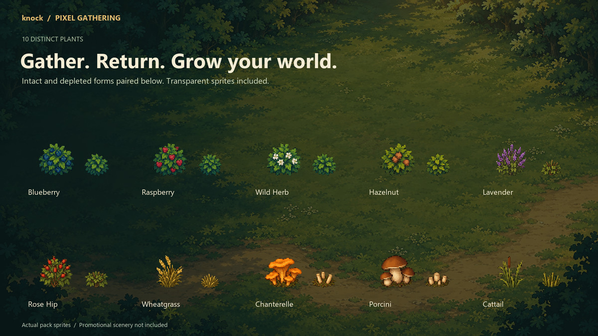 Pixel Gathering - Animated Resource Nodes