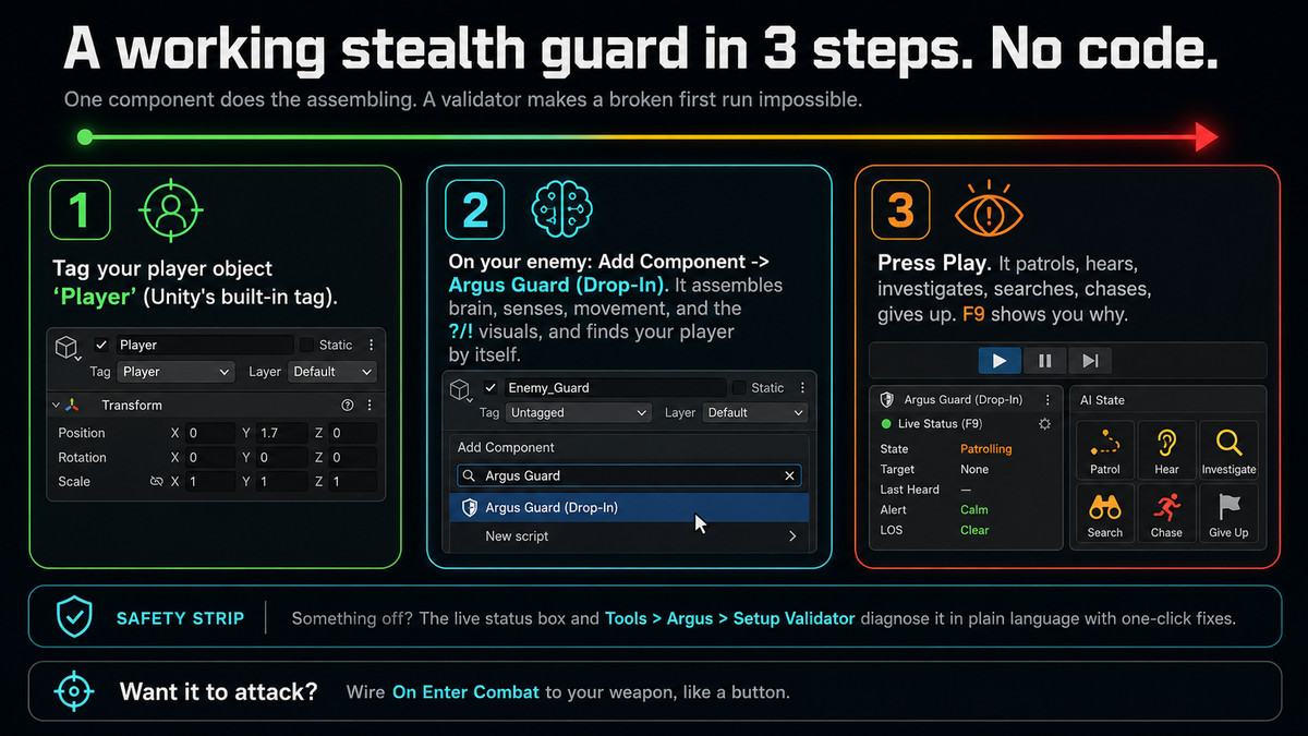 Argus - Enemy Awareness & Detection AI