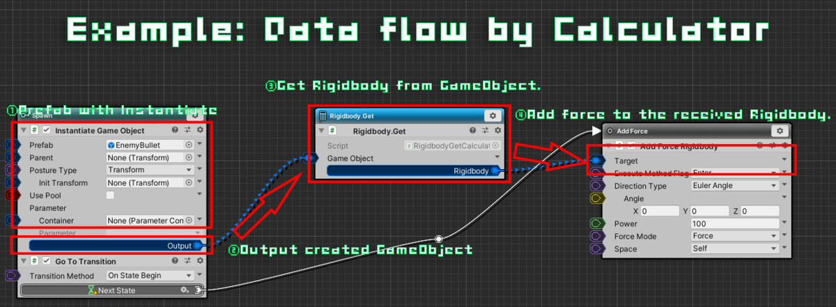 Arbor 3.12: FSM & BT Graph Editor