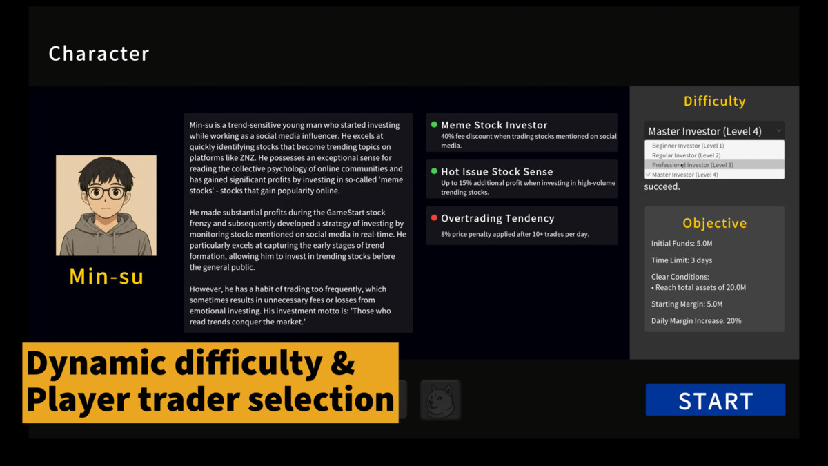 Ultimate Stock Market Simulation Framework