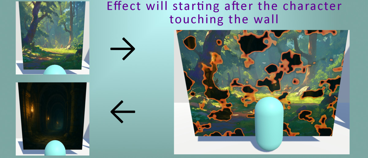 Shifting Shaders Mega Pack
