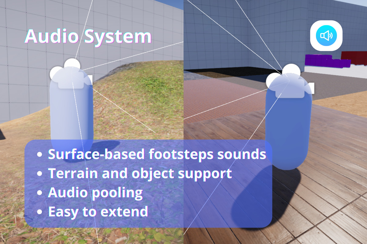 MFPC - Modular First Person Controller