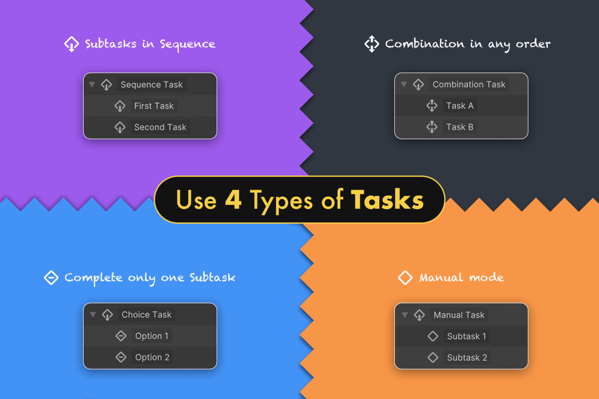 Game Creator 2 Bundle