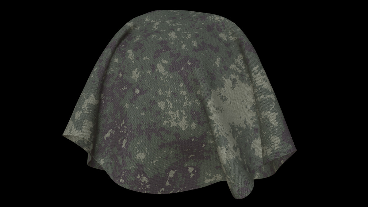 Military Camouflage Fabric Material Pack