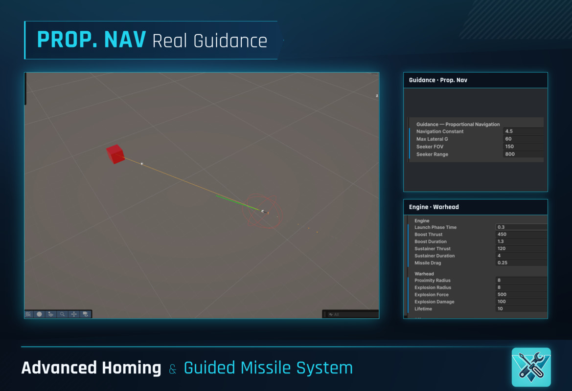 Advanced Homing & Guided Missile System