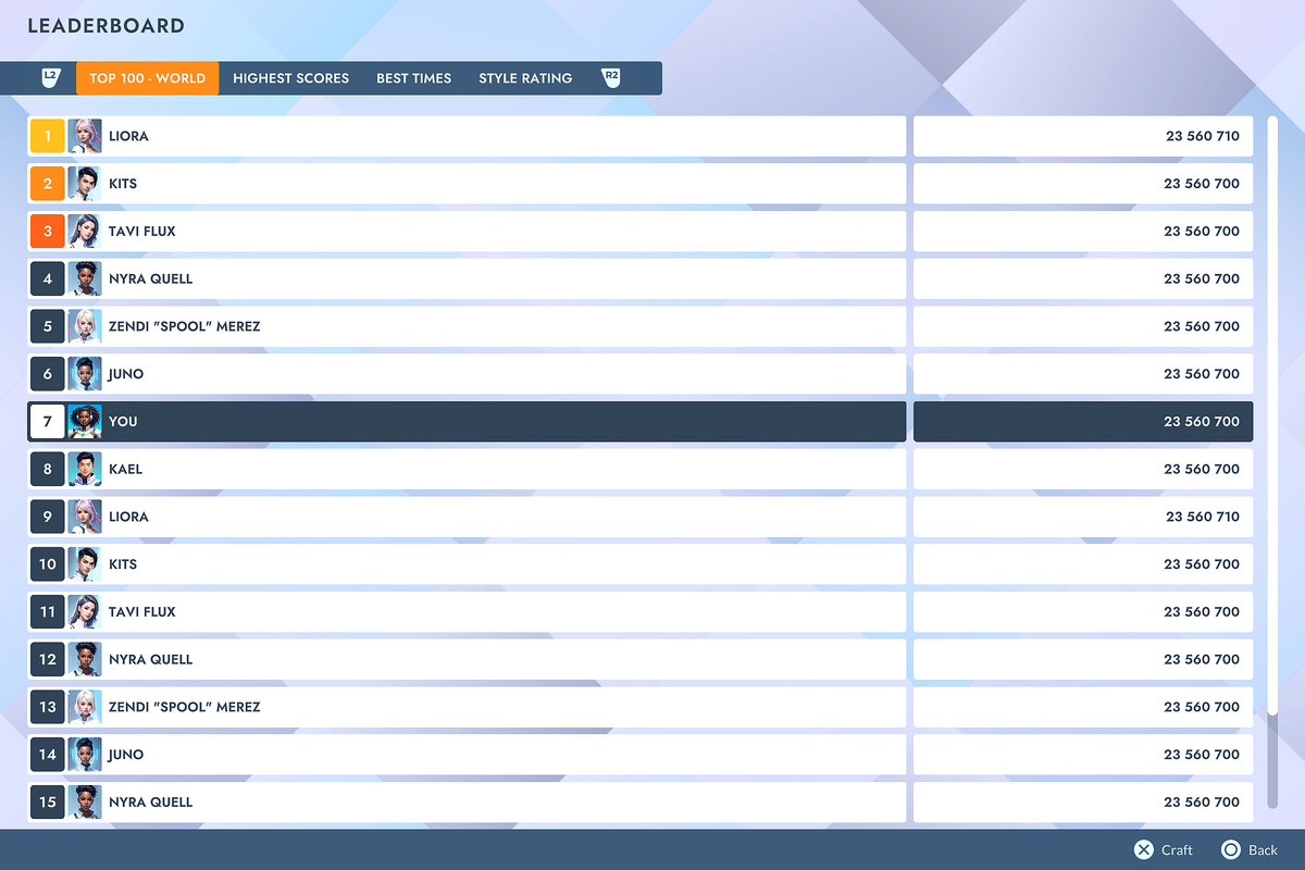 Everwatch GUI - Sci-Fi Complete Game UI Pack + sources