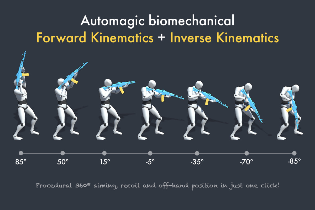 Game Creator 2 Bundle