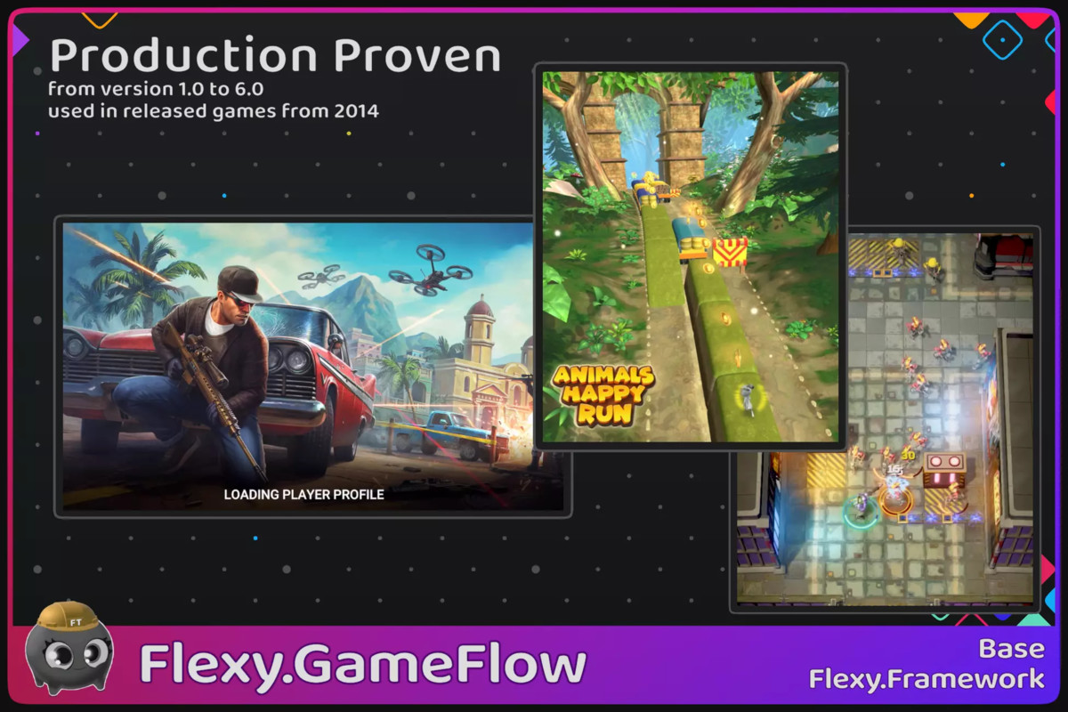 Flexy.GameFlow Pro