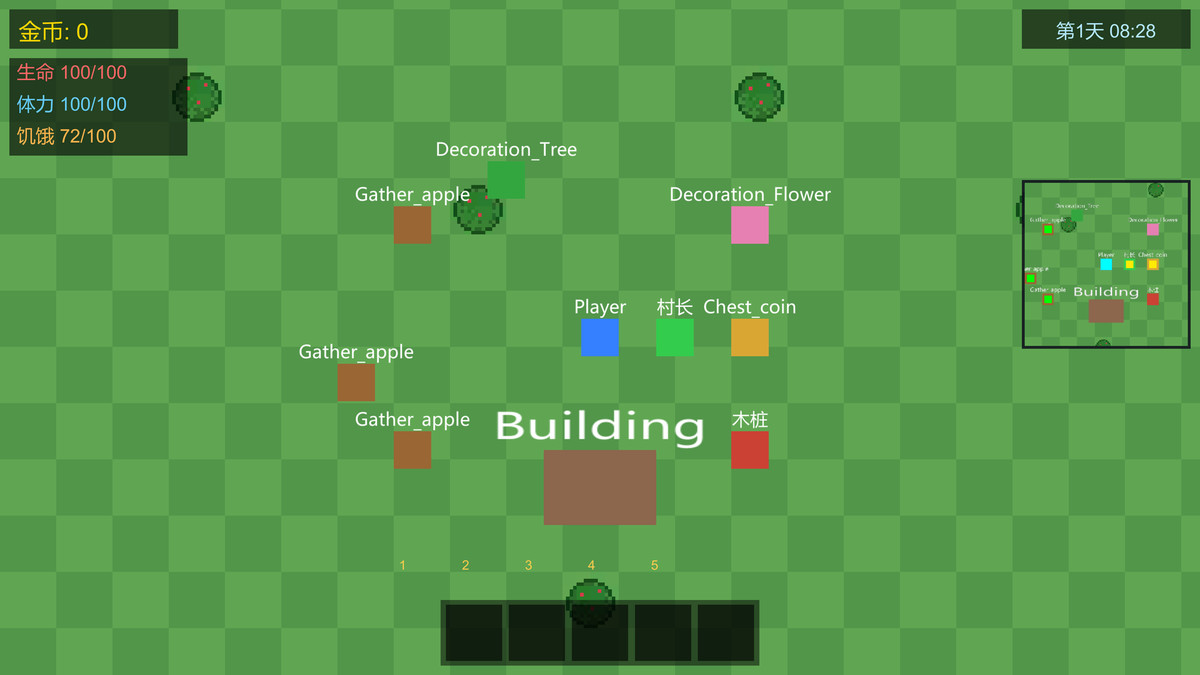 GameLoop Starter