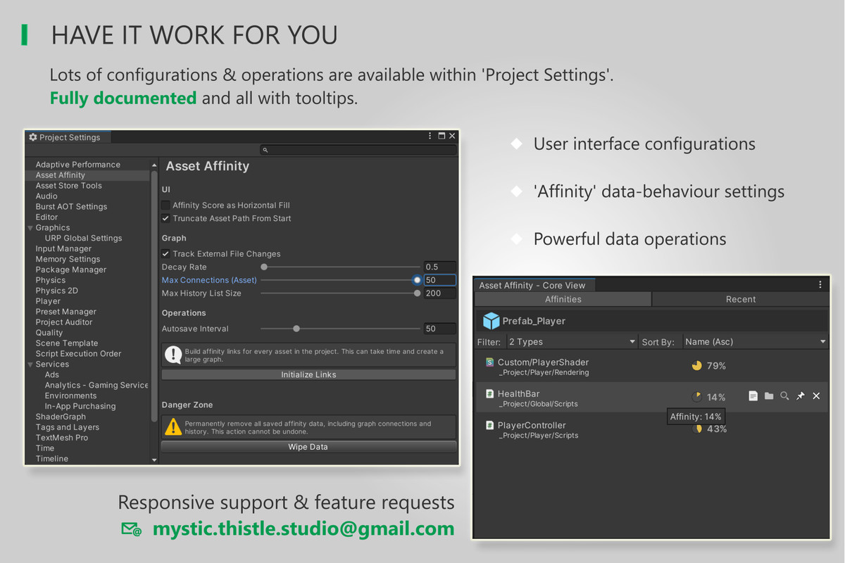 Asset Affinity: Smart Links
