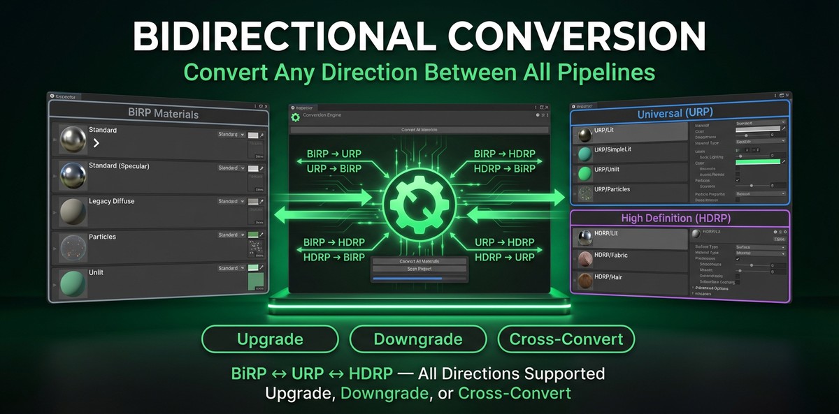Pipeline Forge - Universal Material Converter