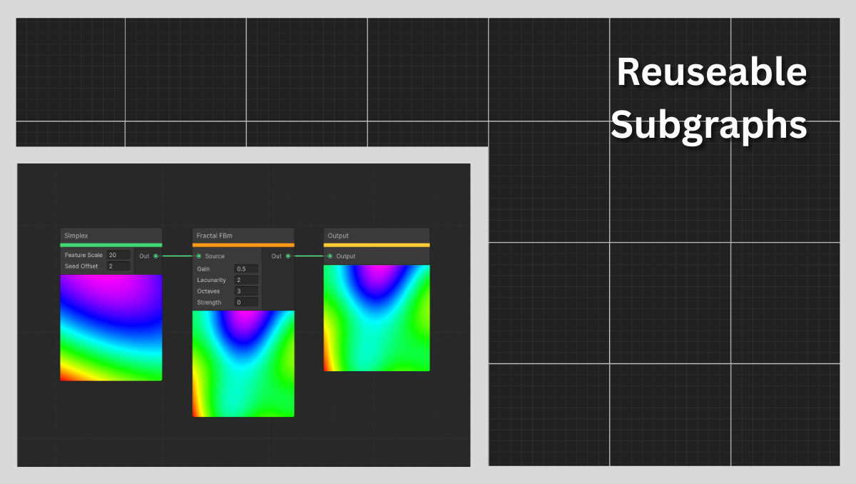 Noizy - Noise Graphs