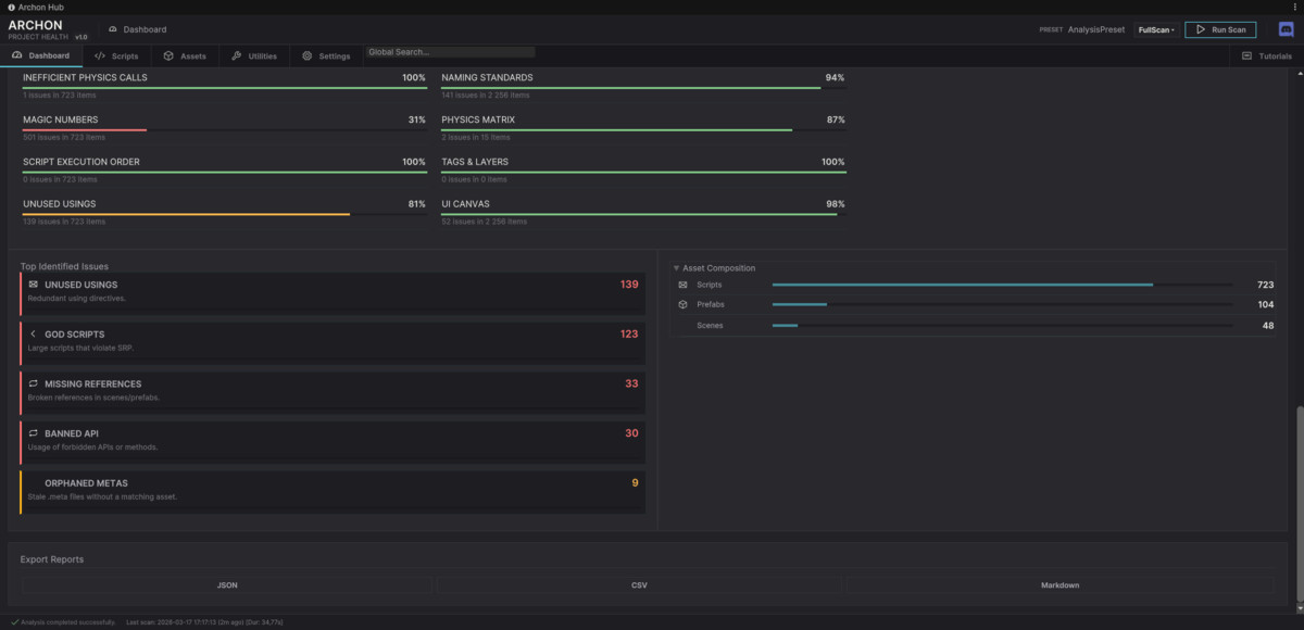 AnKo Archon: Performance Optimizer, Asset Cleaner & Fixer
