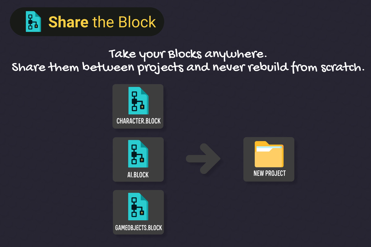 Visual Scripting Bundle for Game Creator 2