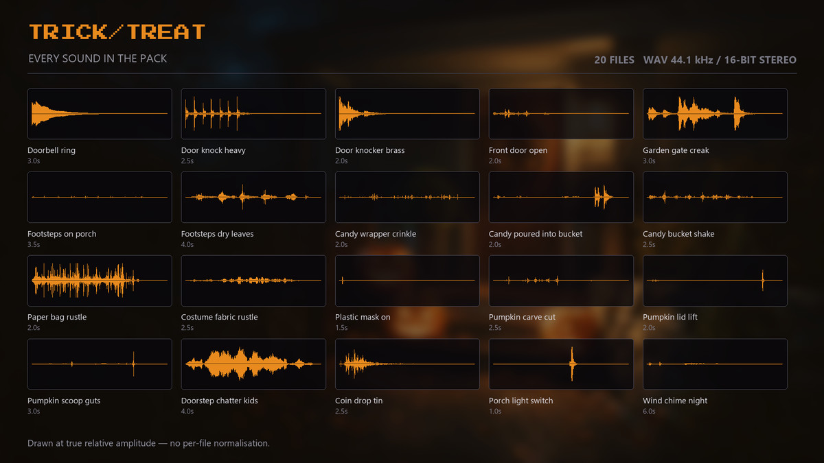 Trick or Treat Sound Effects - Doorbells, Candy and Doorsteps