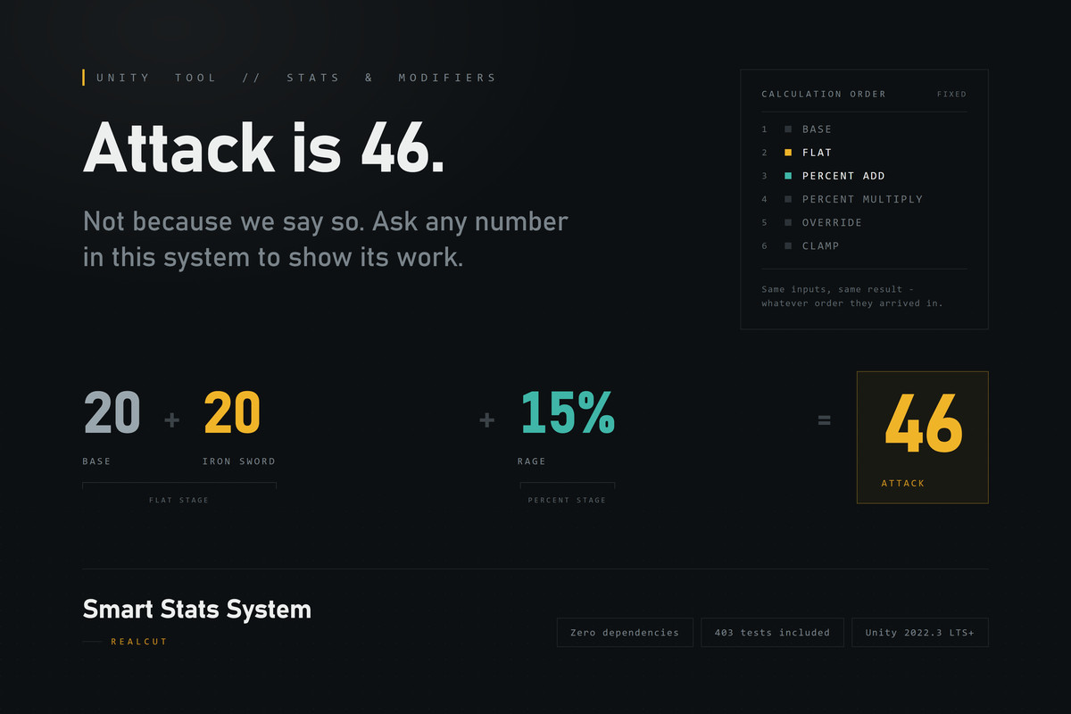 Smart Stats System