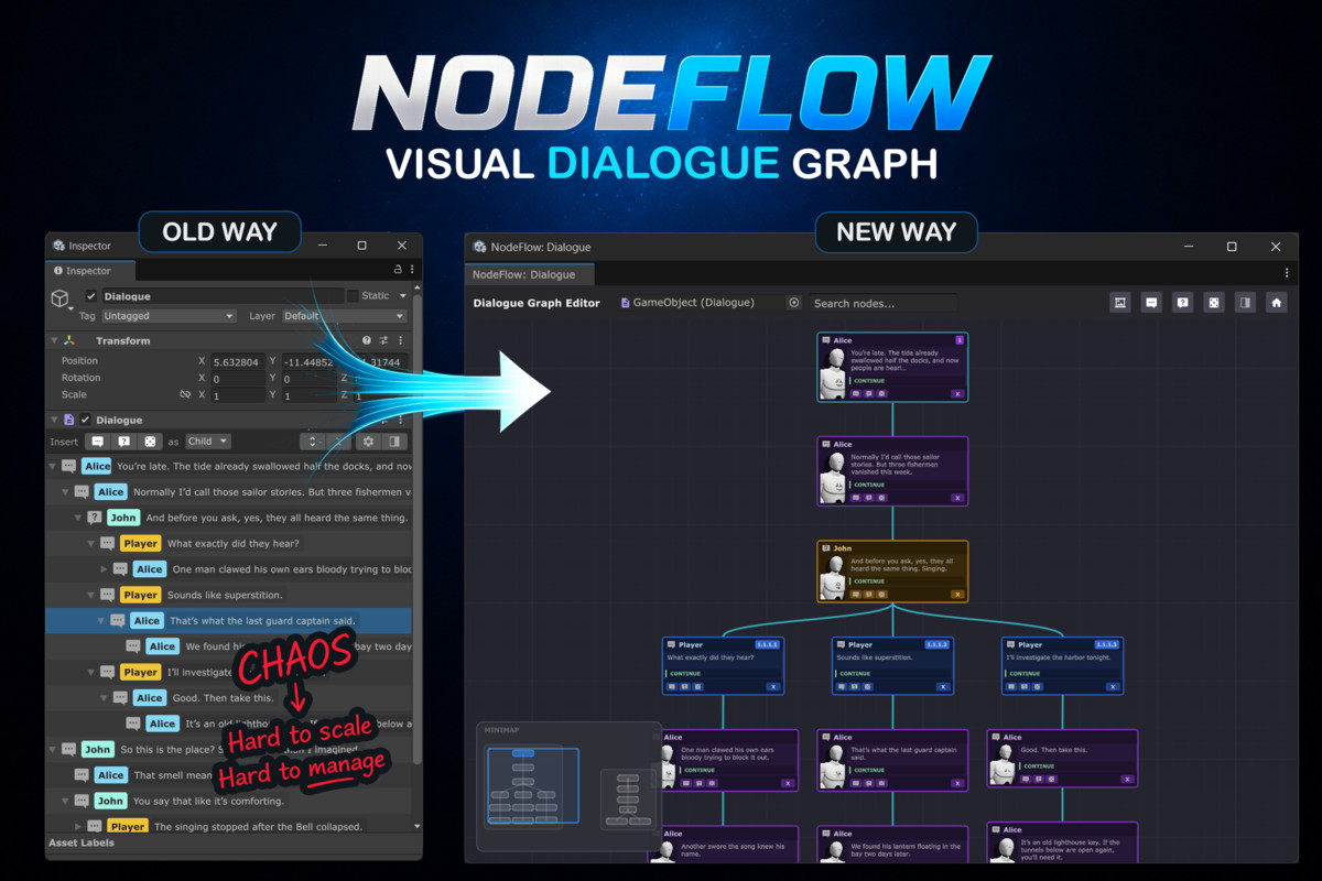 Visual Scripting Bundle for Game Creator 2