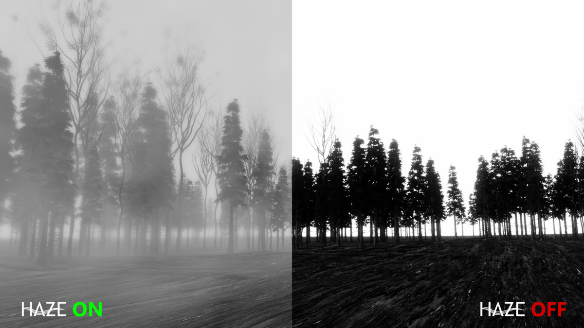 HAZE - Volumetric Fog & Lighting for URP