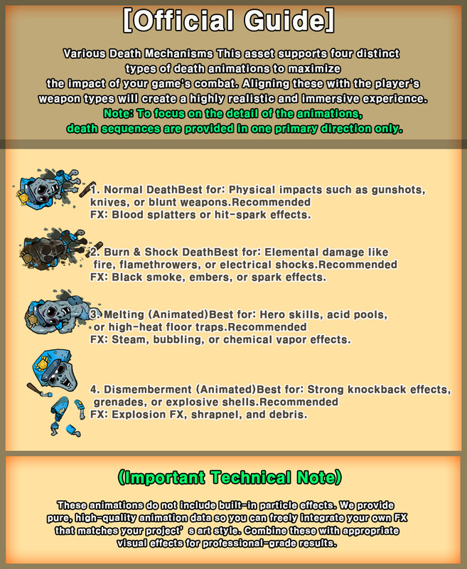 Doodle Zombie Pack 02 -Wasteland
