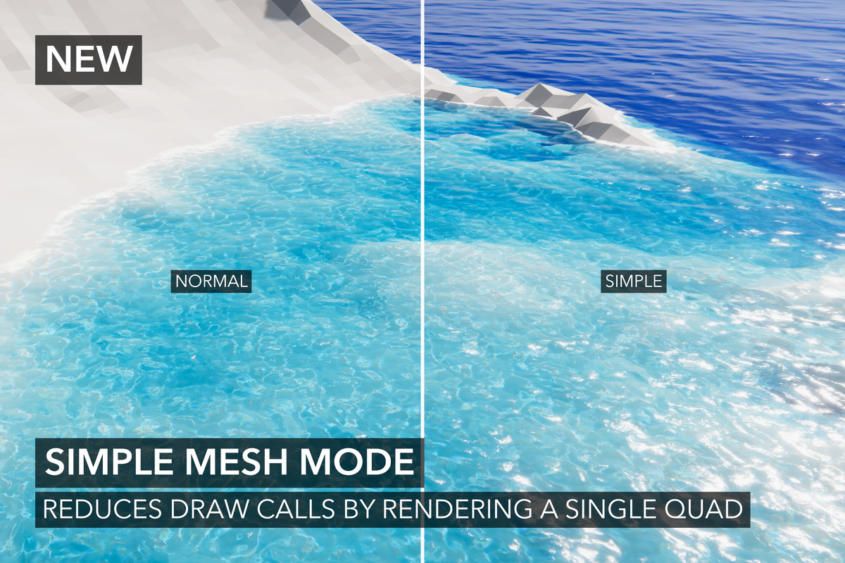 Crest Water 5 (Oceans, Rivers, Lakes)