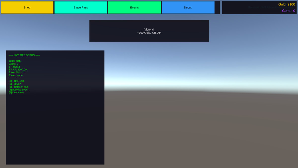 Live Ops Toolkit – Elite (Monetization, Battle Pass, Events, Cloud)