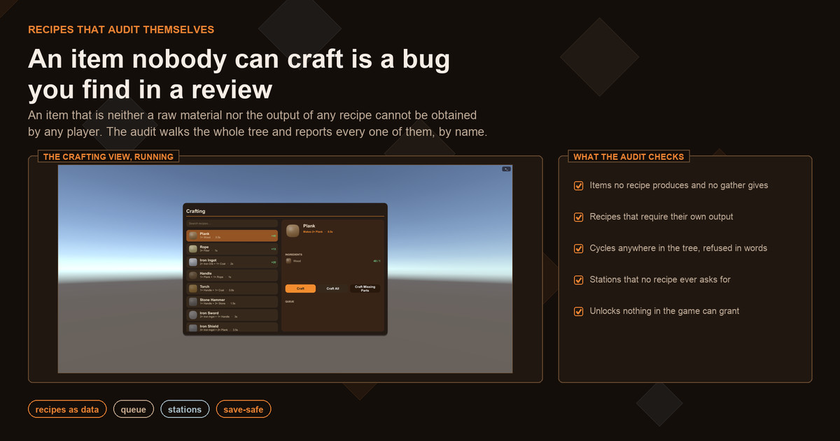Quick RPG Systems Bundle