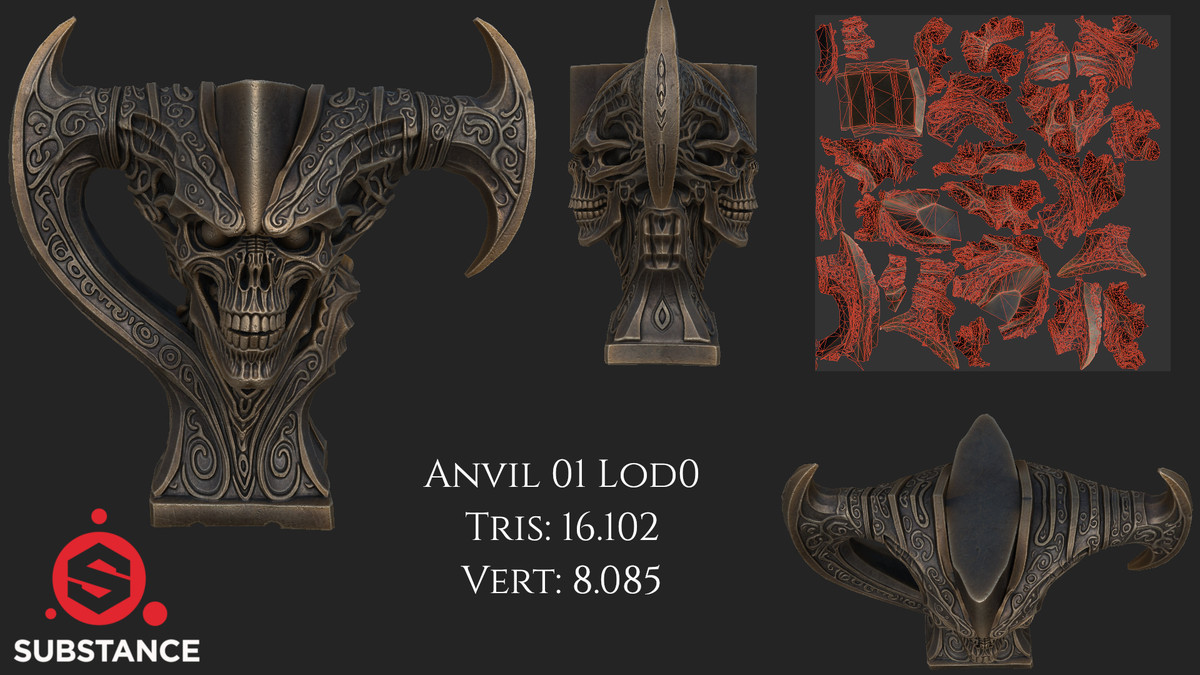 5 Dark Fantasy Anvils