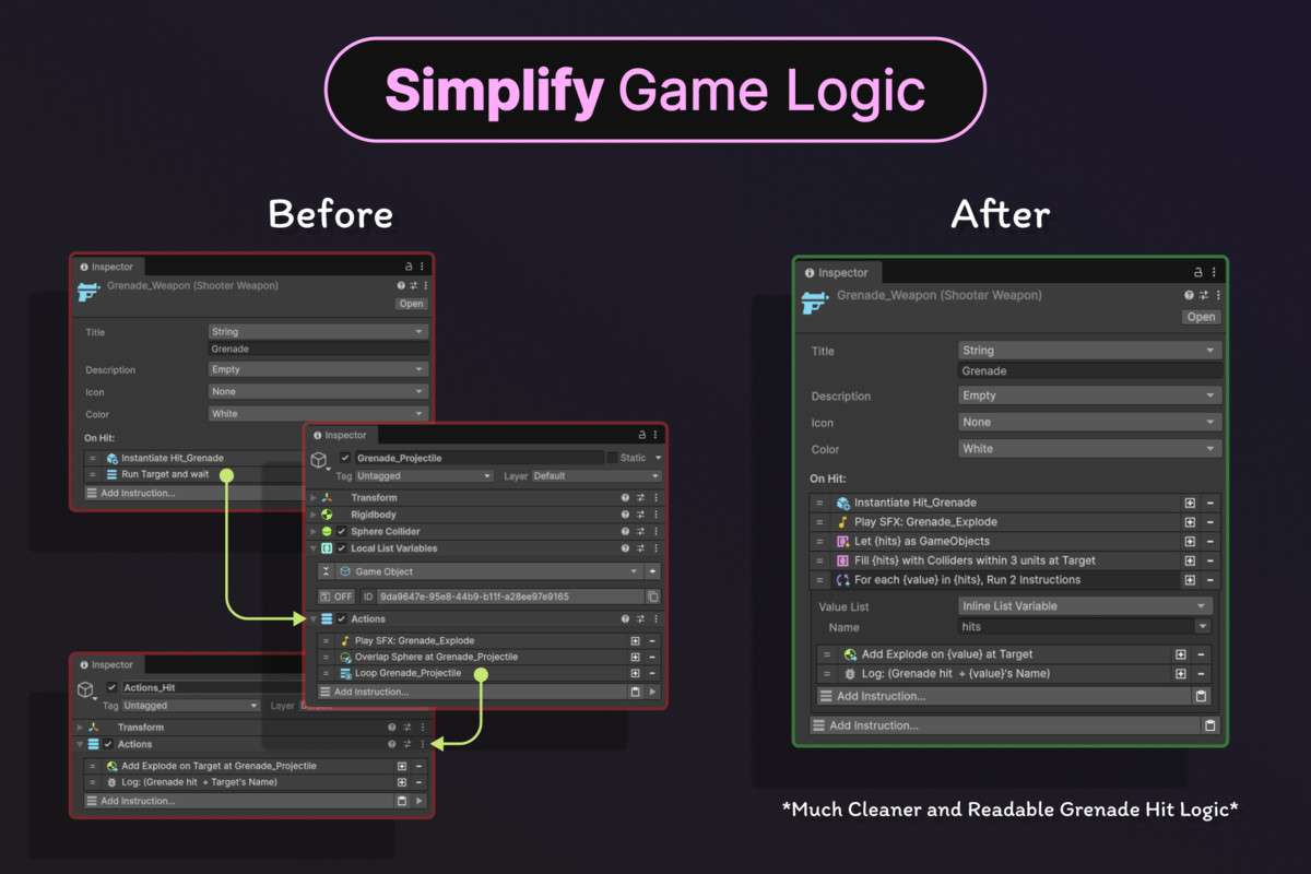 Inline Variables | Game Creator 2