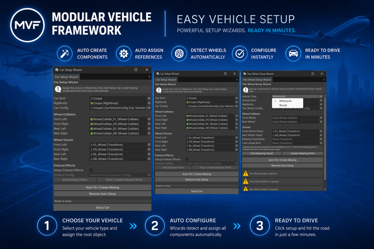 Modular Vehicle Framework
