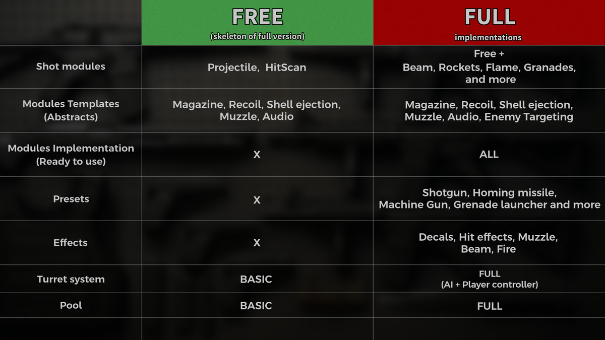 Weapon System Pro