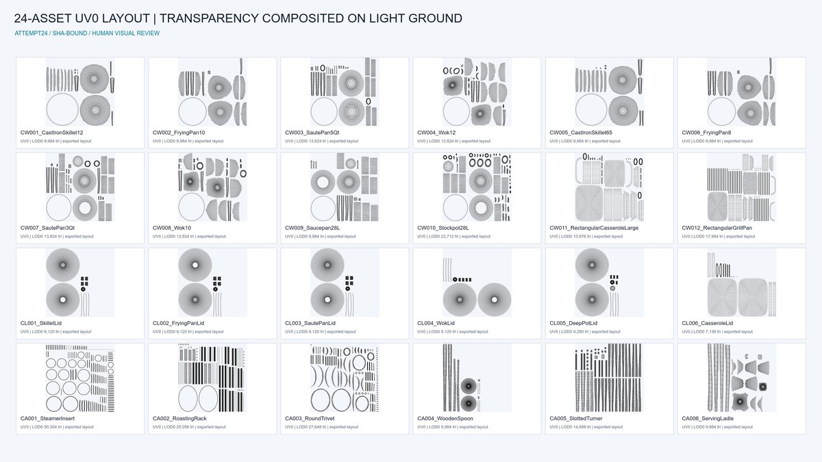Stylized Cookware Essentials