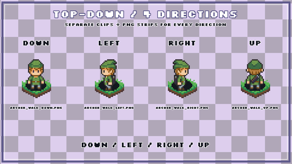 32x32 Top-Down Character Animation Pack