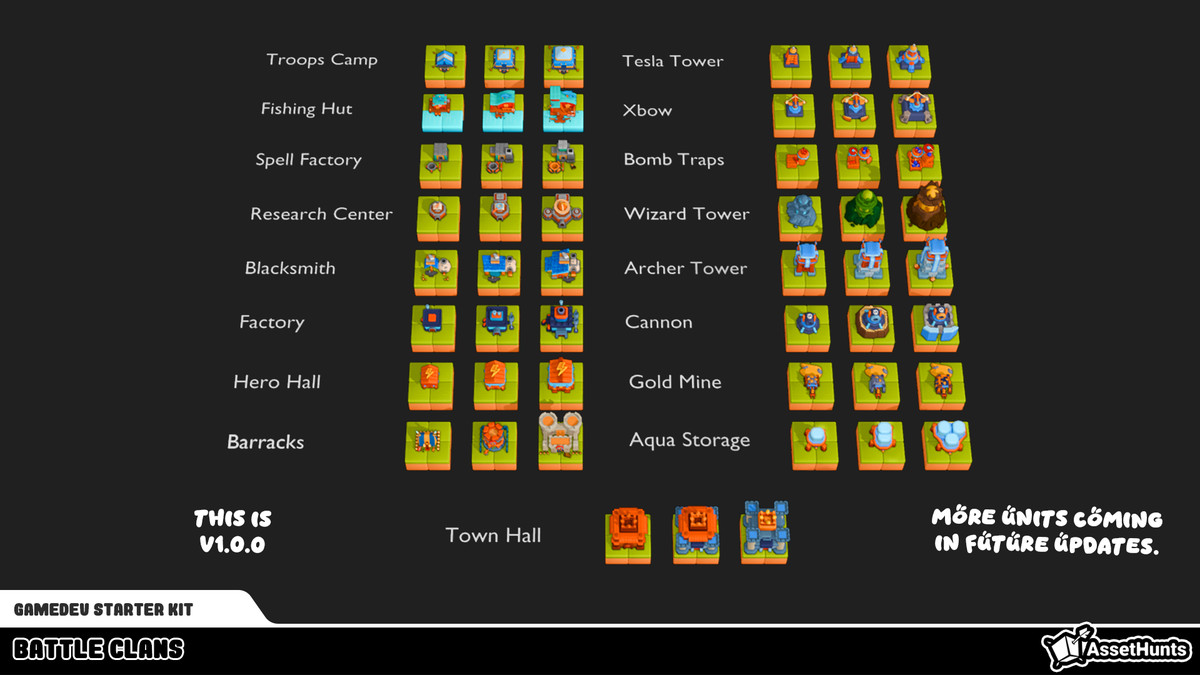 GameDev Starter Kits [Bundle 02]