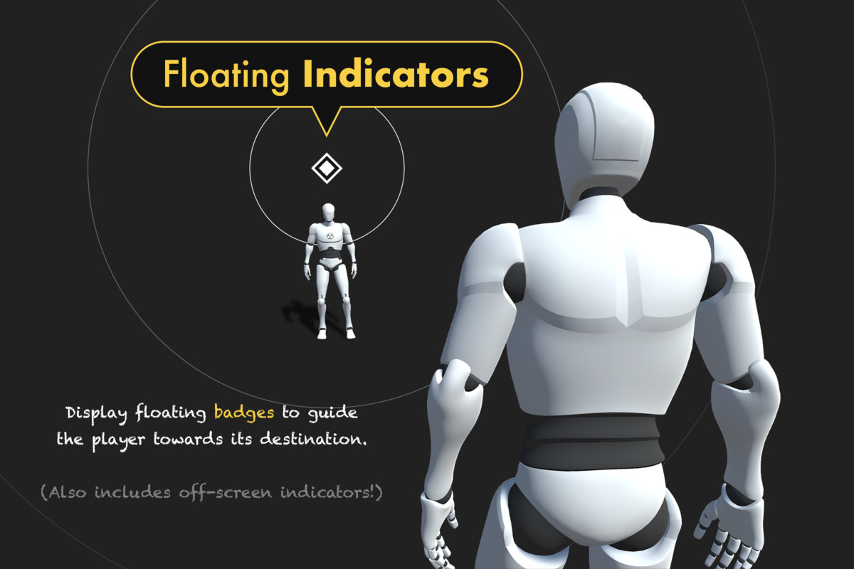 Game Creator 2 Bundle