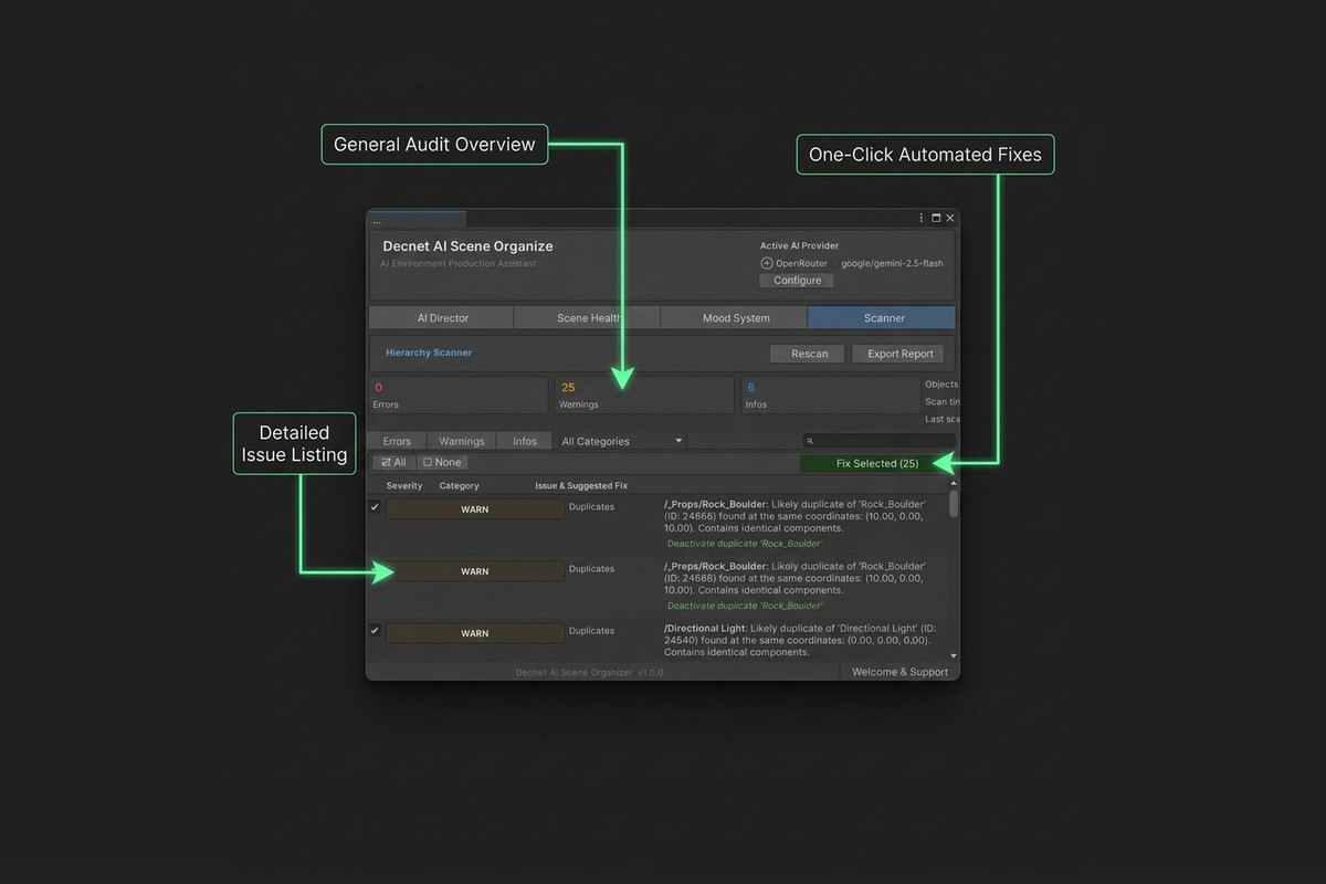 AI Scene Organizer - Intelligent Hierarchy Cleanup & Workflow Automation