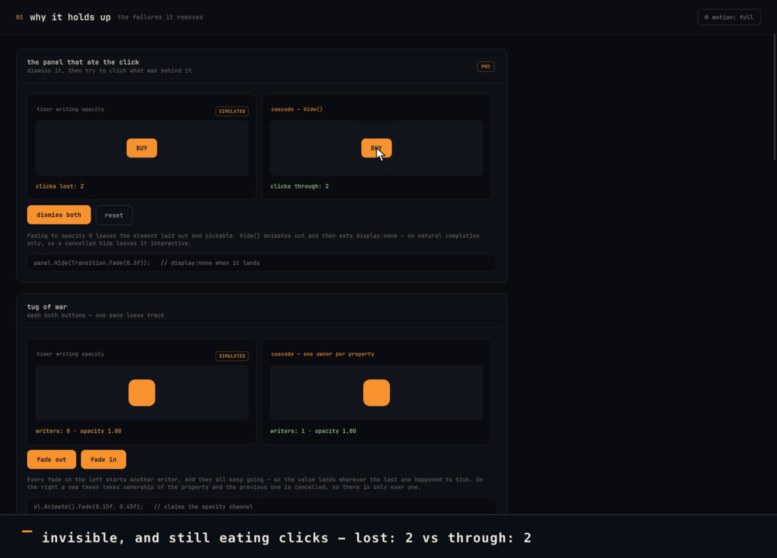 Cascade : UI Toolkit Animation, Tweens & Transitions