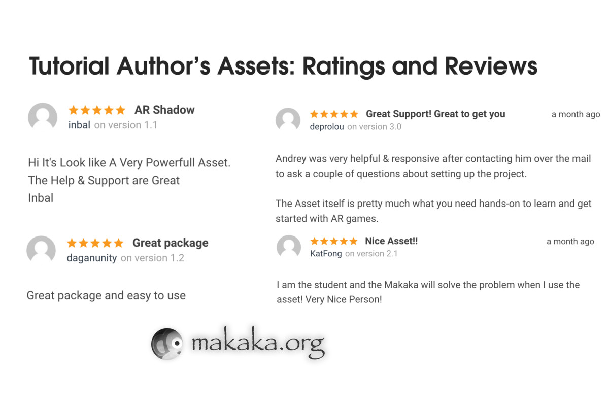 Asset Publisher Tutorial