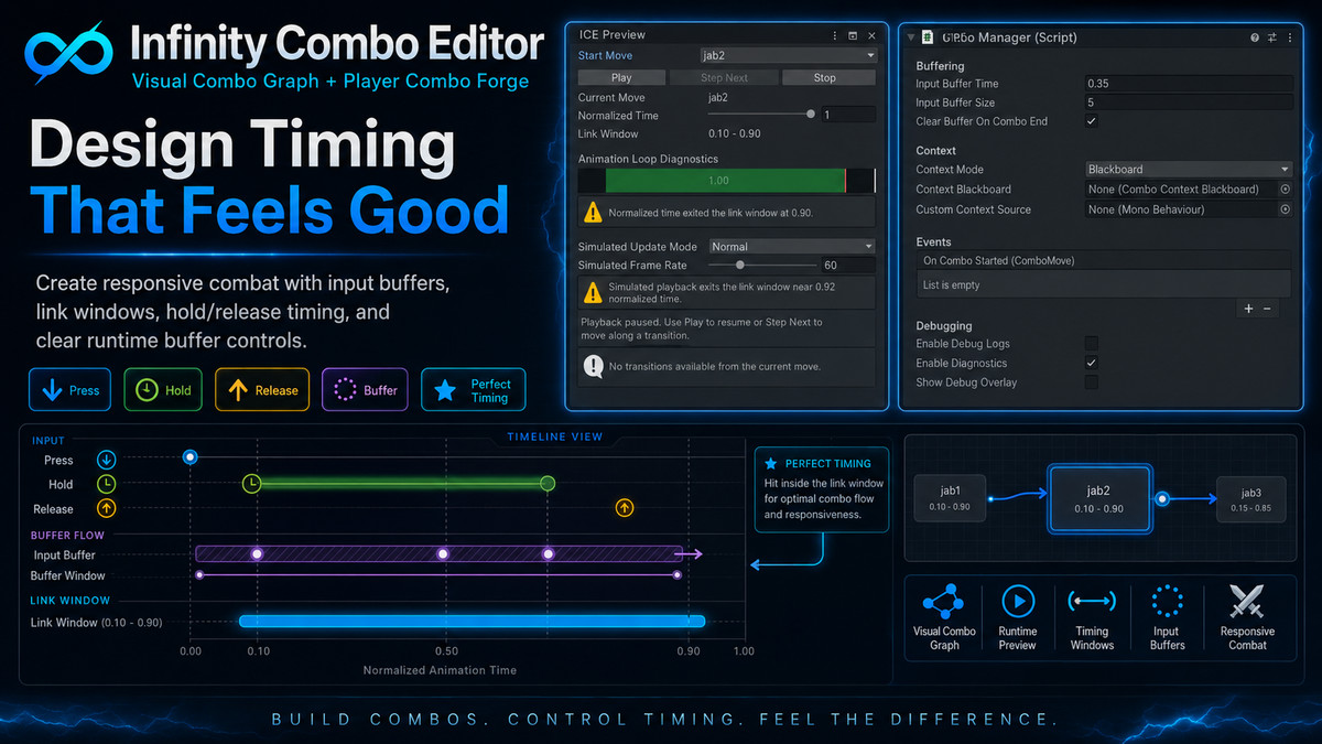 Infinity Combo Editor: Visual Combo Graph + Player Combo Forge