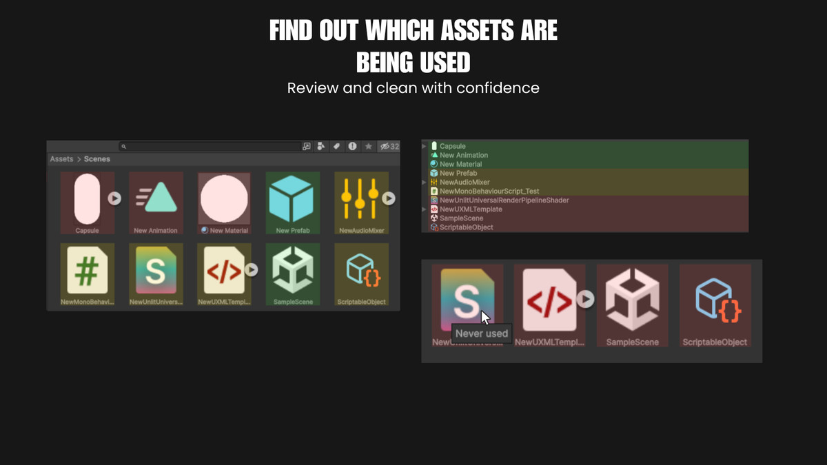 Asset Usage Heatmap